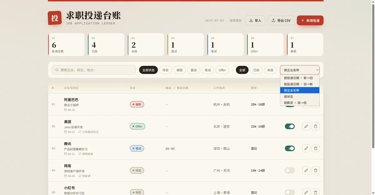 使用示例